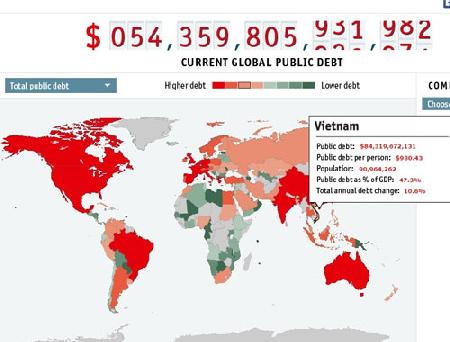 Mỗi người Việt gánh thêm 1,8 triệu đồng nợ công